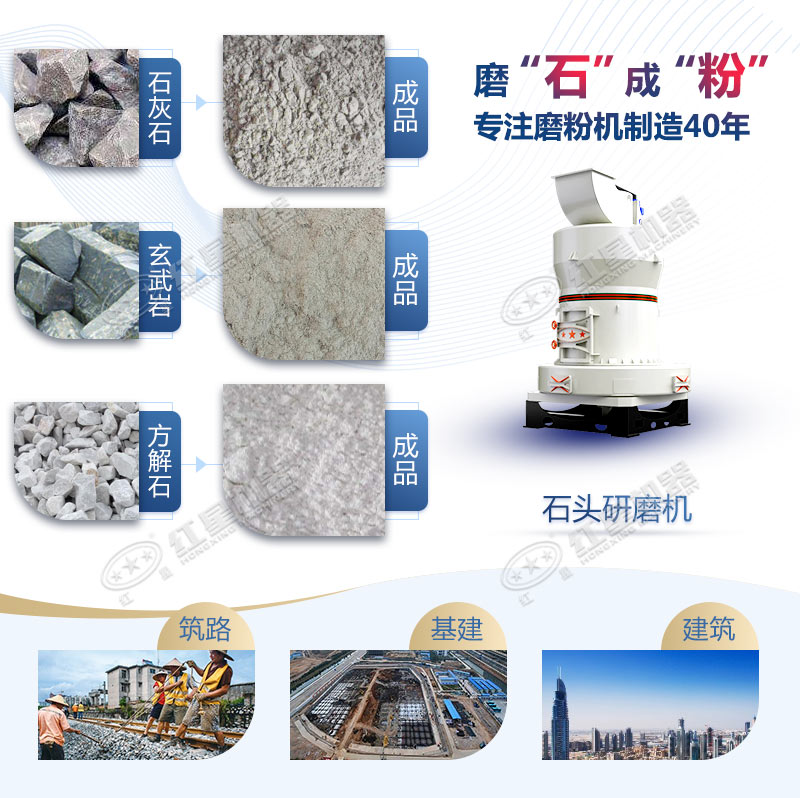 石頭磨粉機(jī)型號(hào)這么多如何選購？哪個(gè)廠家賣的好用？